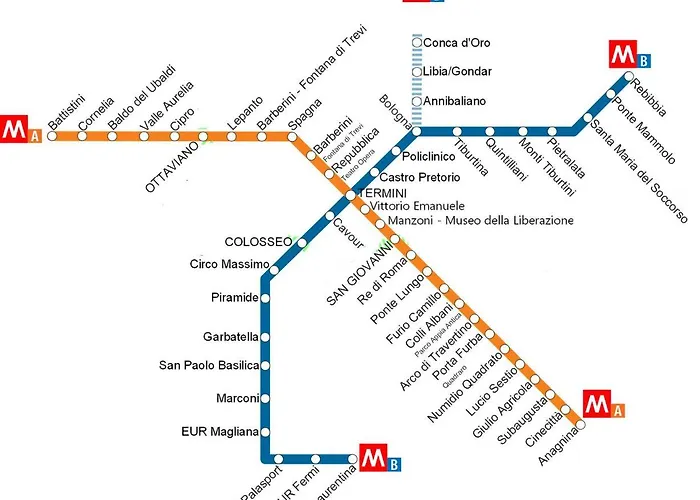 Saint Paul Gateway Roma